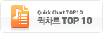 ����Ʈ TOP 10