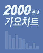 2000 ���